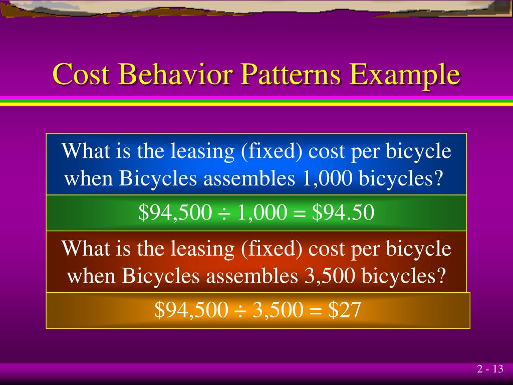 PPT An Introduction to Cost Terms and Purposes PowerPoint