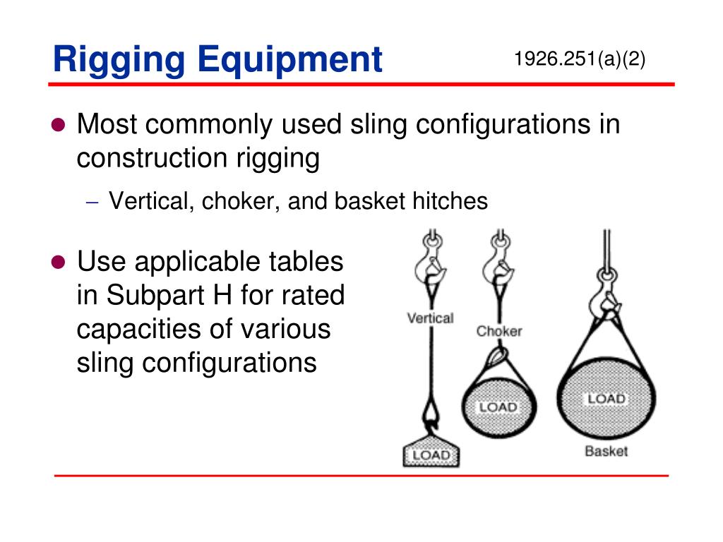 PPT Materials Handling, Storage, Use and Disposal PowerPoint