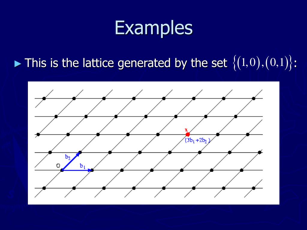 PPT Shortest Vector In A Lattice is NPHard to approximate PowerPoint