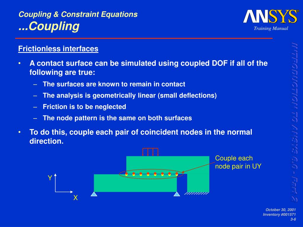 PPT Coupling and Constraint Equations PowerPoint Presentation, free
