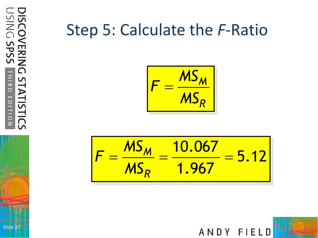 PPT Comparing several means ANOVA (GLM 1) PowerPoint Presentation