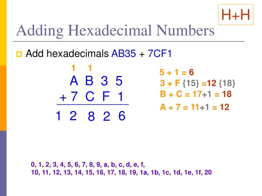 PPT - Bit Permutations - 4 bit PowerPoint Presentation, free download