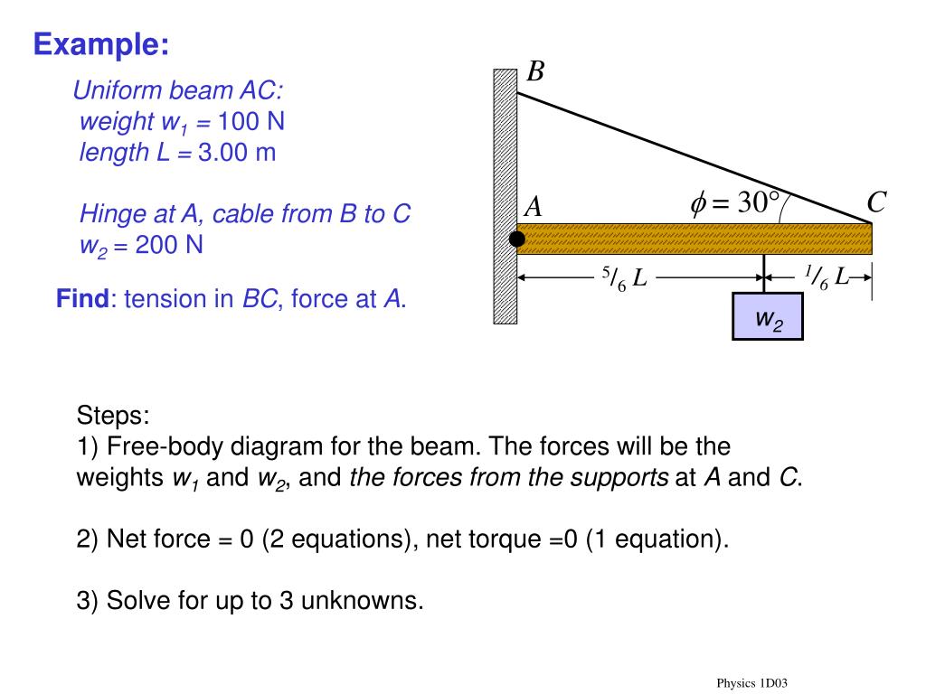 PPT Static Equilibrium PowerPoint Presentation, free download ID679675