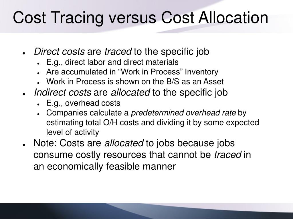 PPT Chapter 5 Special Addendum PowerPoint Presentation, free download