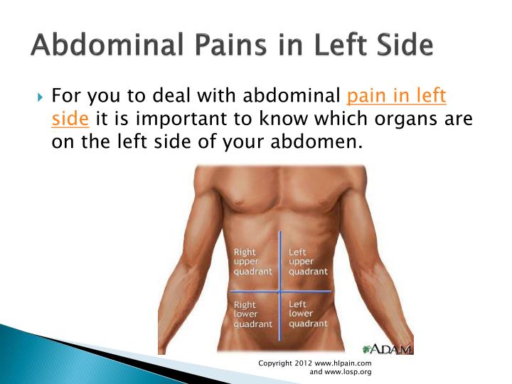 PPT how to Treat Abdominal Pain in Left Side PowerPoint Presentation