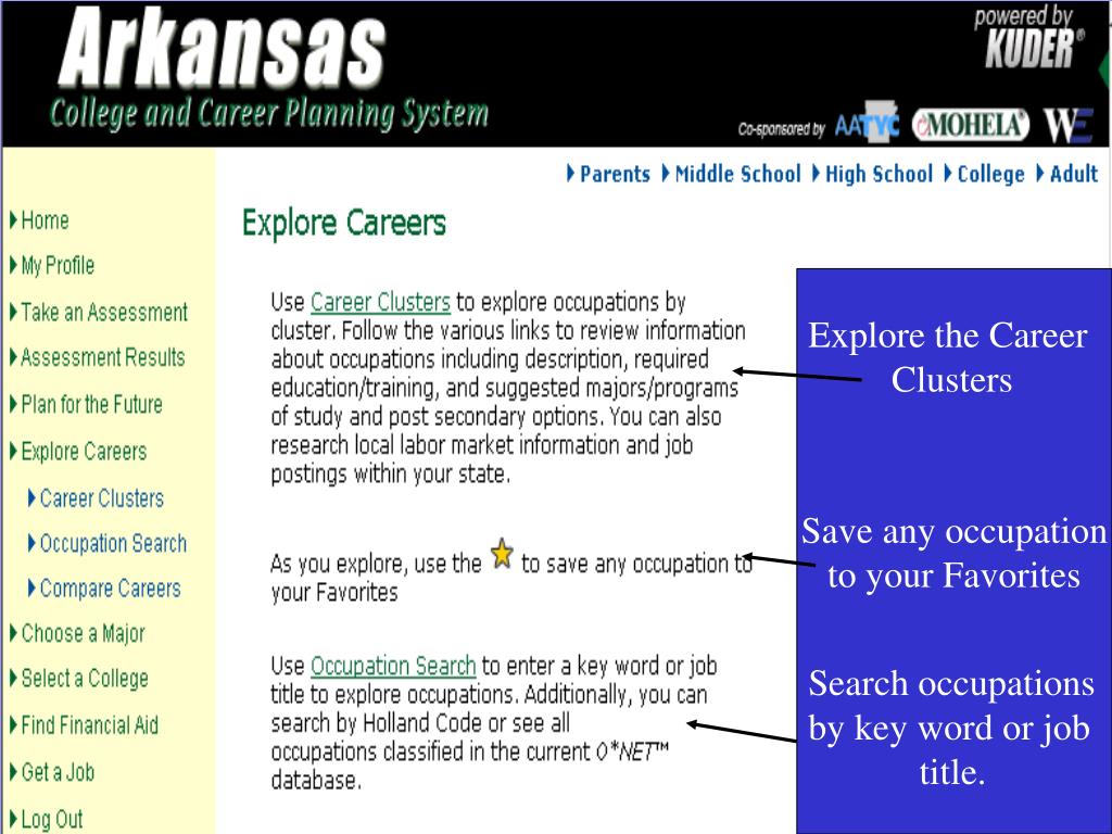 PPT Kuder ® Career Planning System PowerPoint Presentation, free