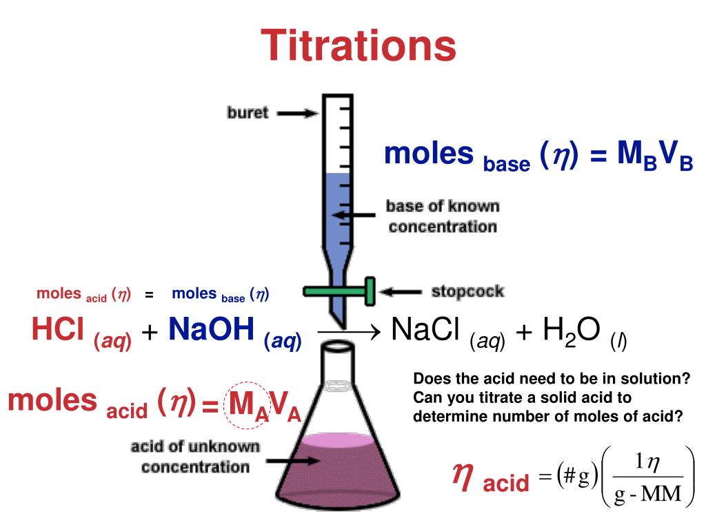 PPT Aqueous Reactions and Solution Stoichiometry PowerPoint