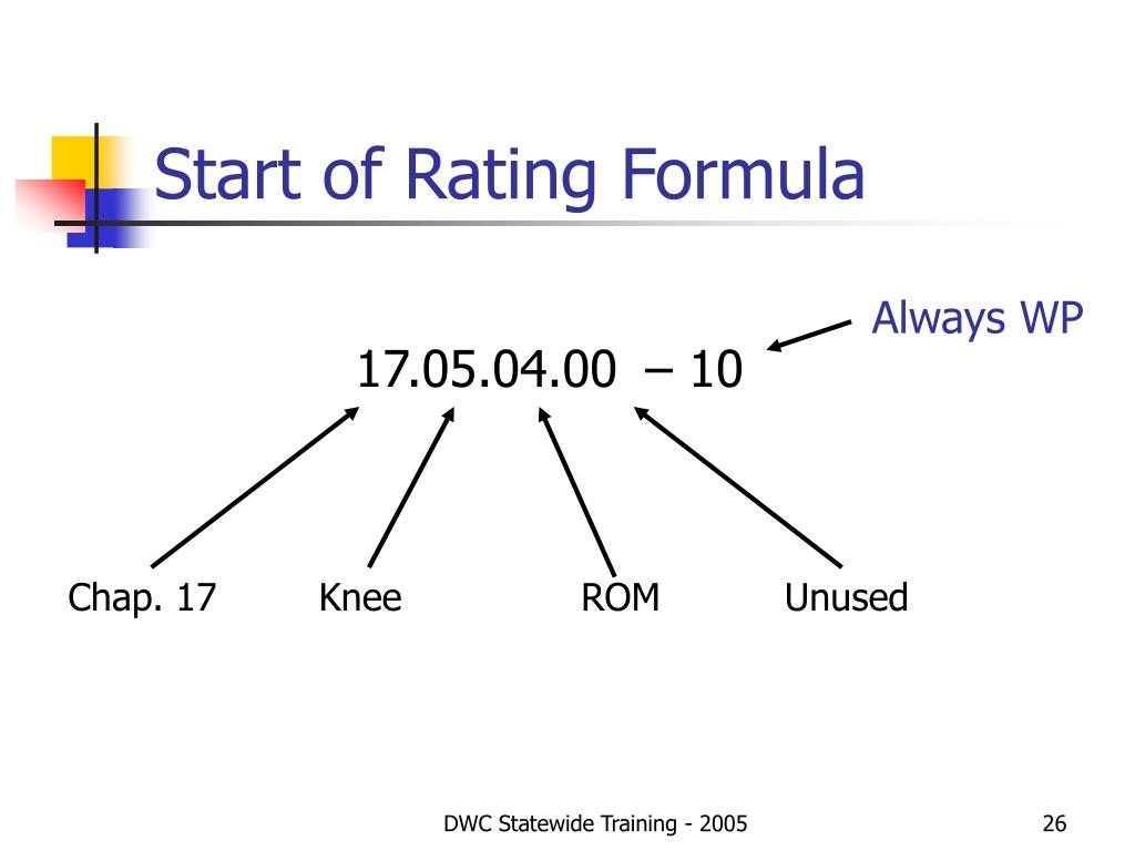 PPT Permanent Disability Rating Under SB 899 PowerPoint Presentation
