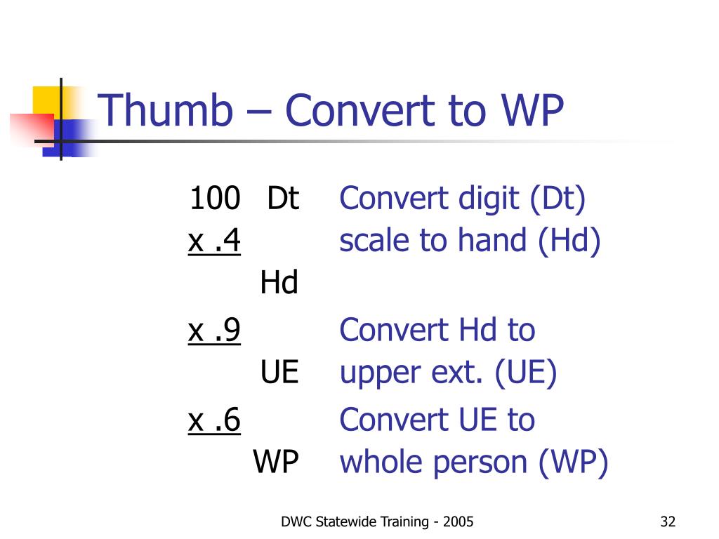 PPT Permanent Disability Rating Under SB 899 PowerPoint Presentation