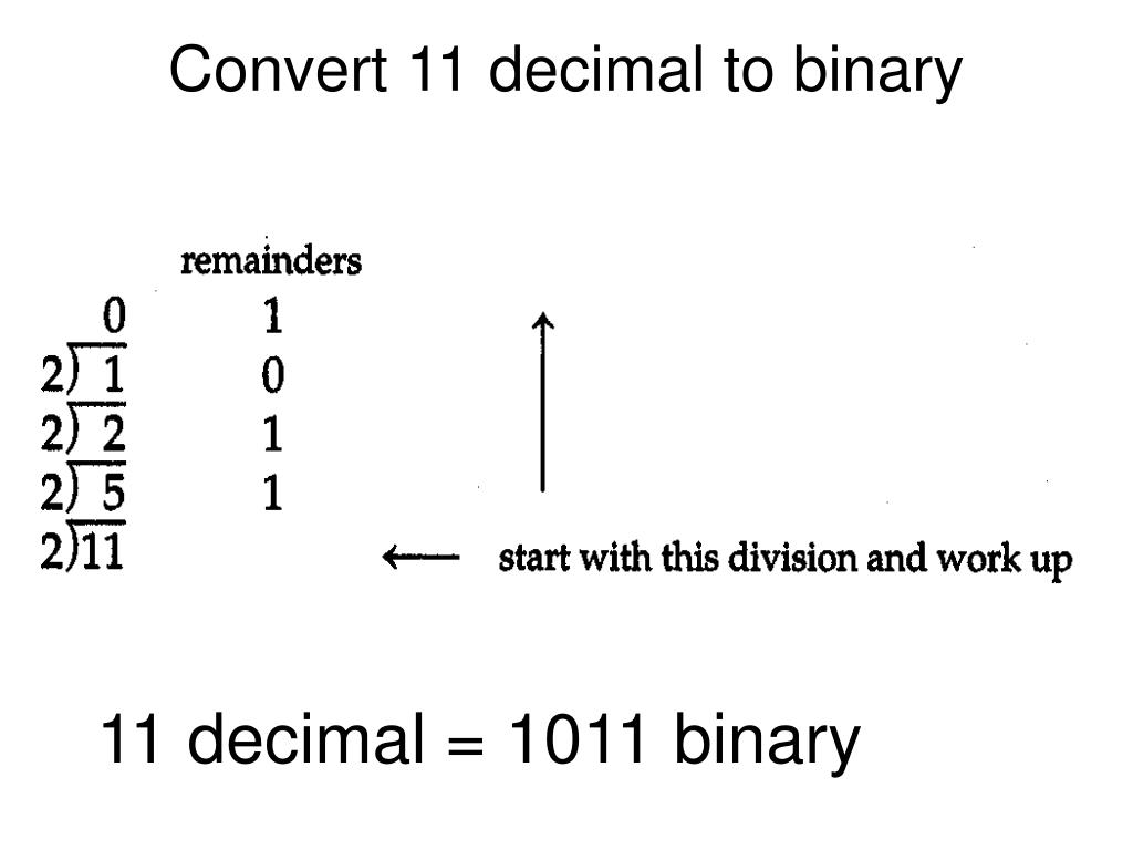 PPT Assembly Language and Computer Architecture Using C++ and Java