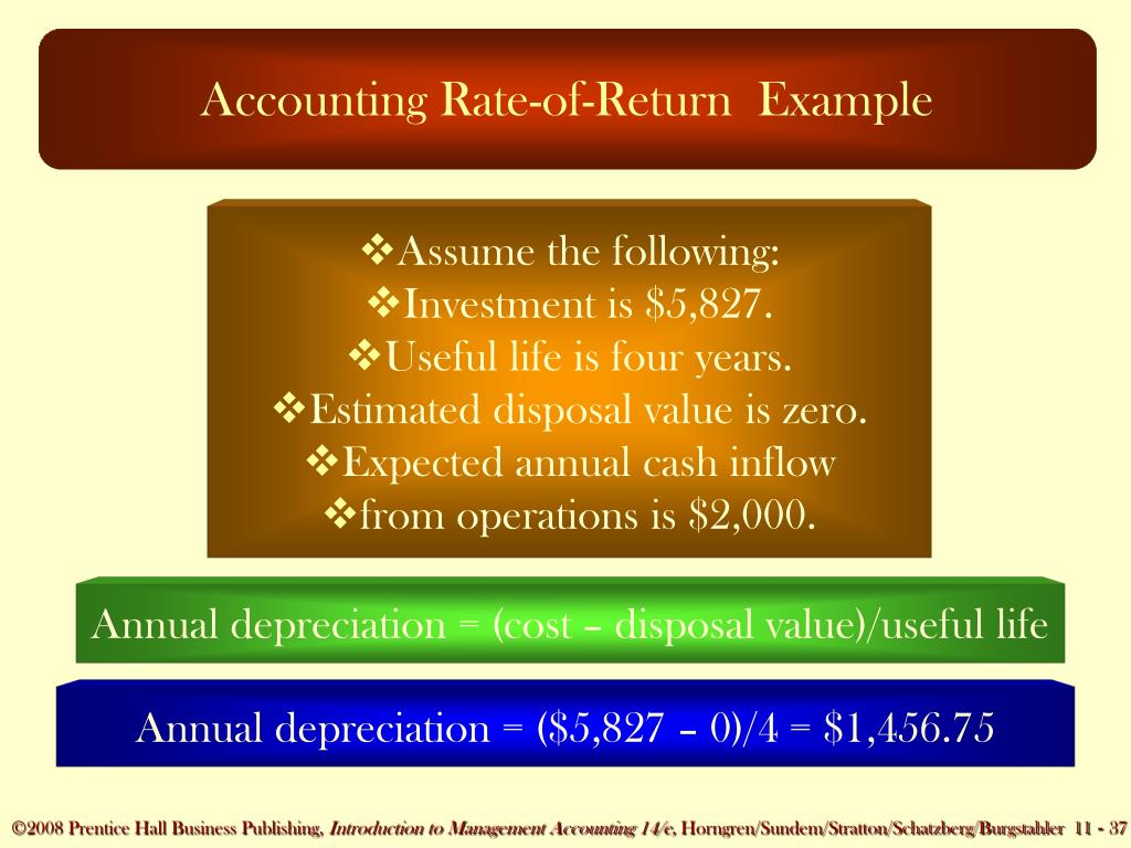 PPT Introduction to Management Accounting PowerPoint Presentation