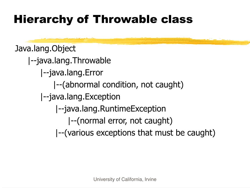 PPT ICS 23 Fundamental Data Structures Introduction to Java