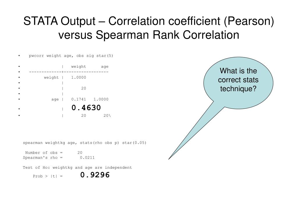 PPT Correlation Coefficient & Simple Linear Regression PowerPoint