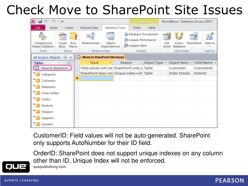 PPT Moving Access Tables to SharePoint 2010 or SharePoint Online