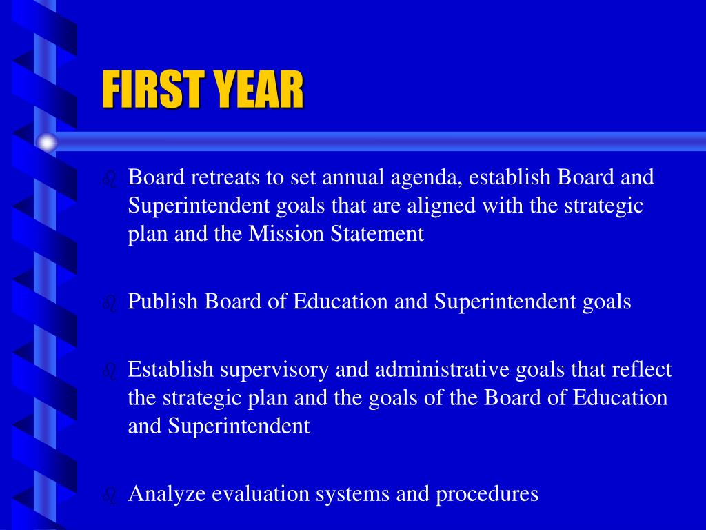 PPT TRUMANSBURG CENTRAL SCHOOL DISTRICT SUPERINTENDENT’S ENTRY PLAN