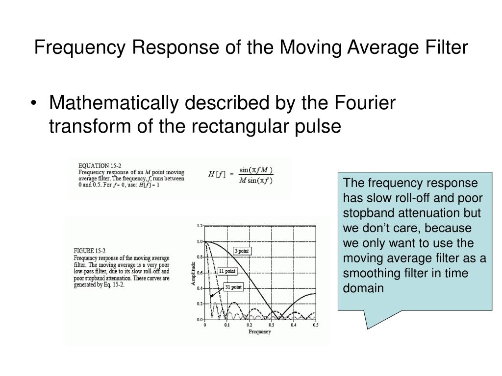 PPT Moving Average Filters PowerPoint Presentation, free download