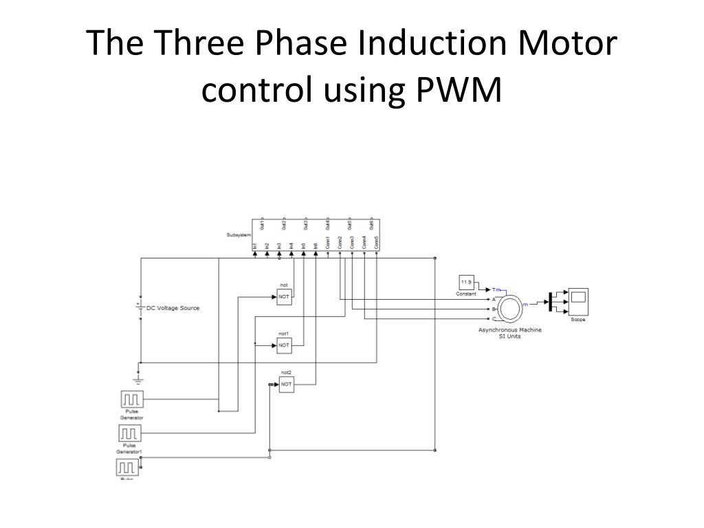 PPT Three Phase Induction Motor Control Using Simulink and FPGA SD