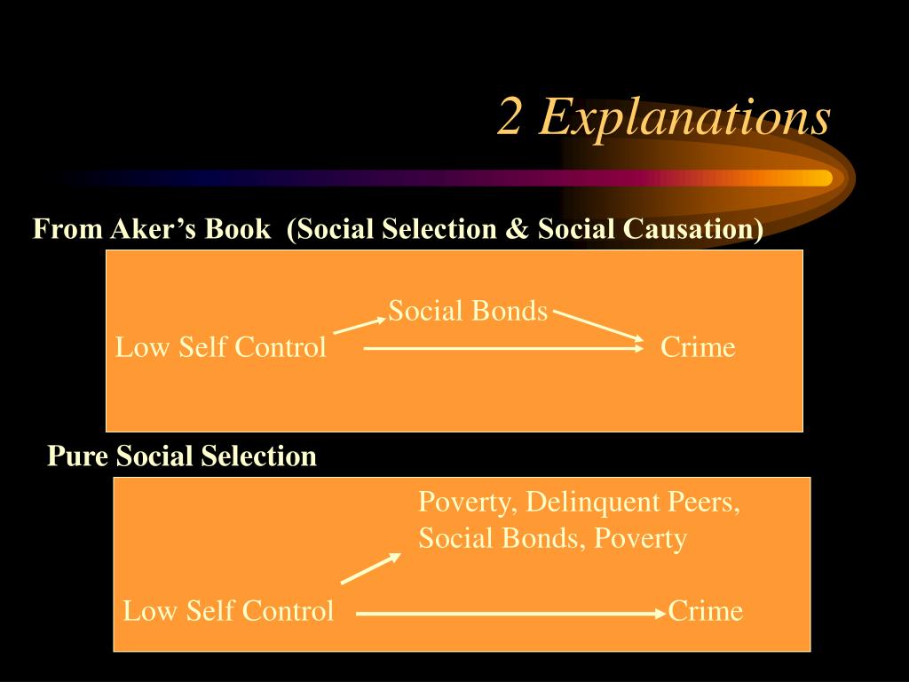 PPT A General Theory of Crime Gottfredson and Hirschi (1990