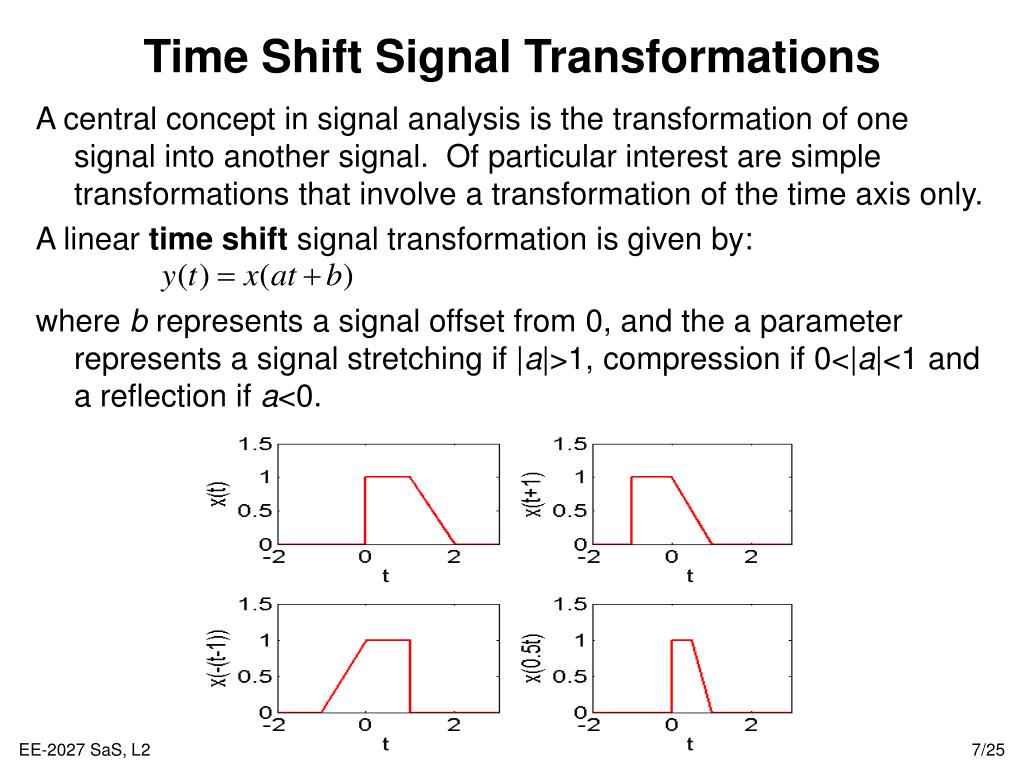 PPT Lecture 2 Signals Concepts & Properties PowerPoint Presentation