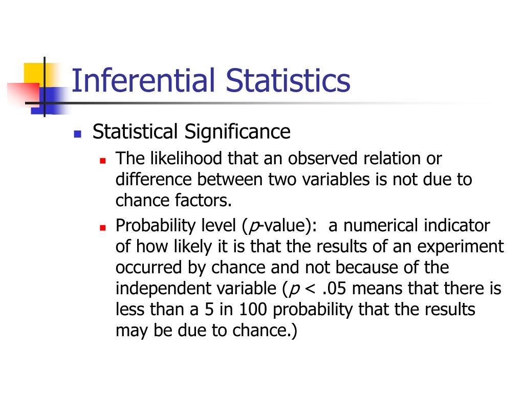 PPT RESEARCH METHODS IN SOCIAL PSYCHOLOGY PowerPoint