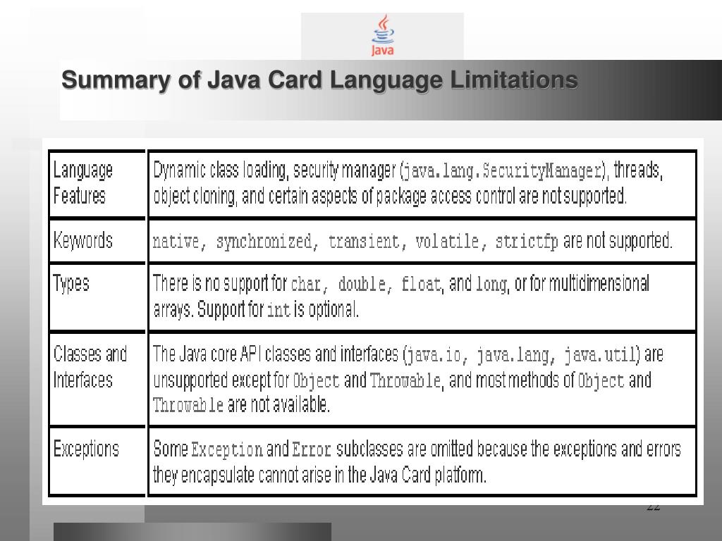 PPT Java Card Technology PowerPoint Presentation, free download ID