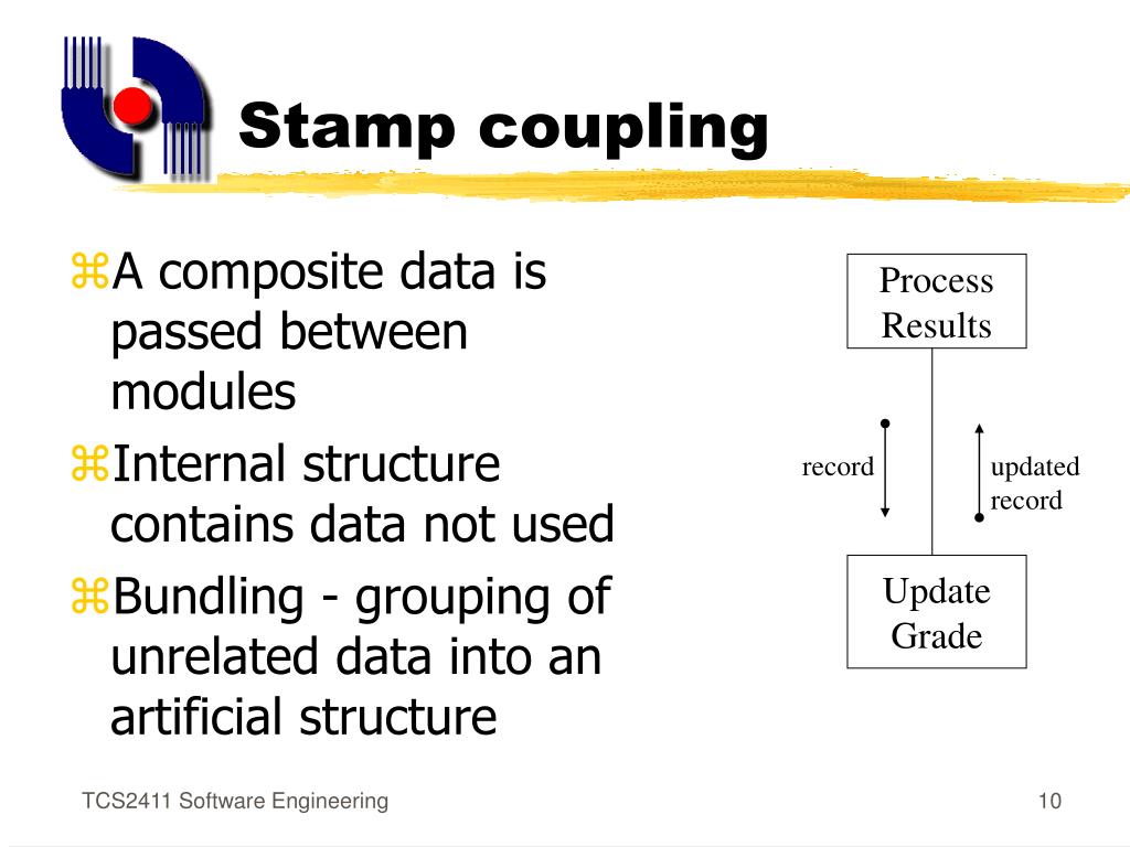 PPT Improving the Design PowerPoint Presentation, free download ID