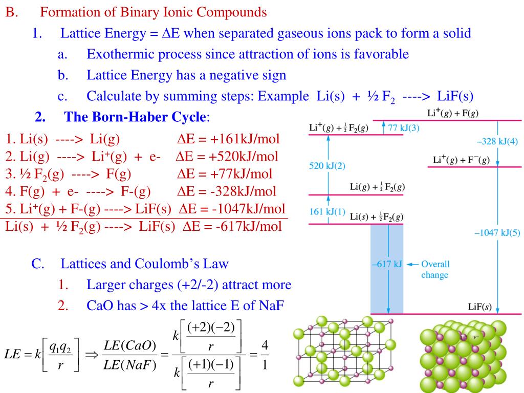 PPT I. Types of Chemical Bonds PowerPoint Presentation, free download