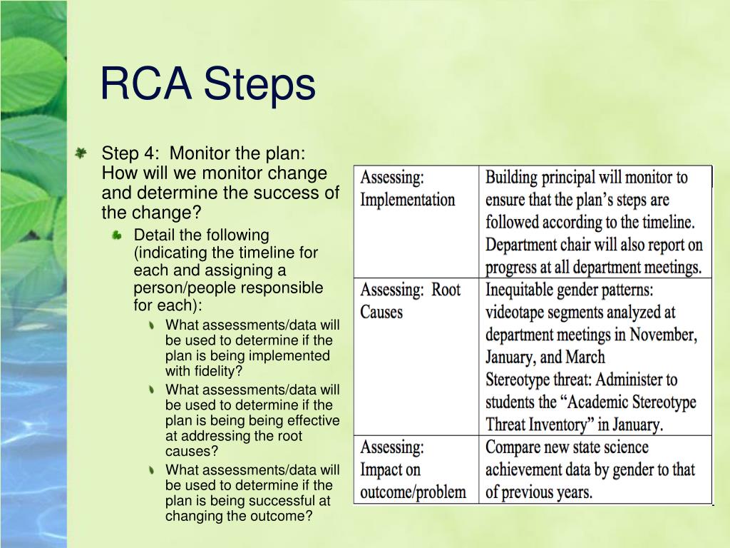 PPT Root Cause Analysis of Achievement Test Data An Introduction