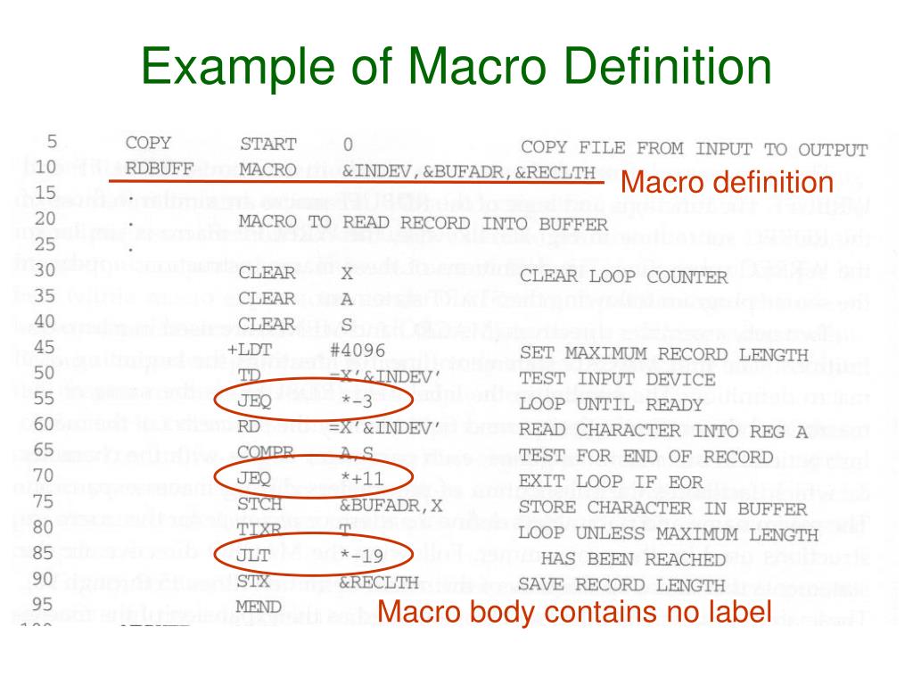 PPT Macro Processors Basic Functions MachineIndependent Features
