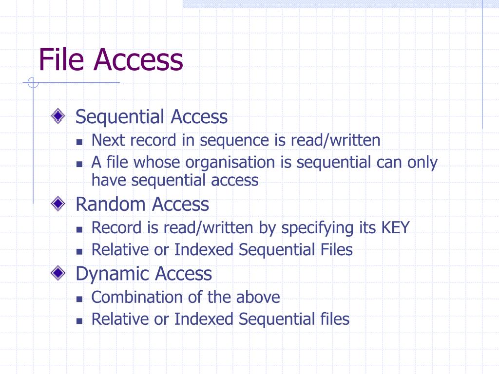 PPT File Handling PowerPoint Presentation, free download ID689948