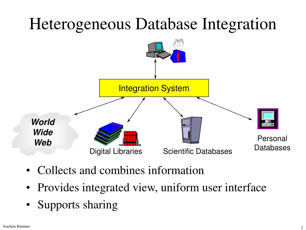 PPT Data Warehousing Overview, Terminology, and Research Issues PowerPoint Presentation ID