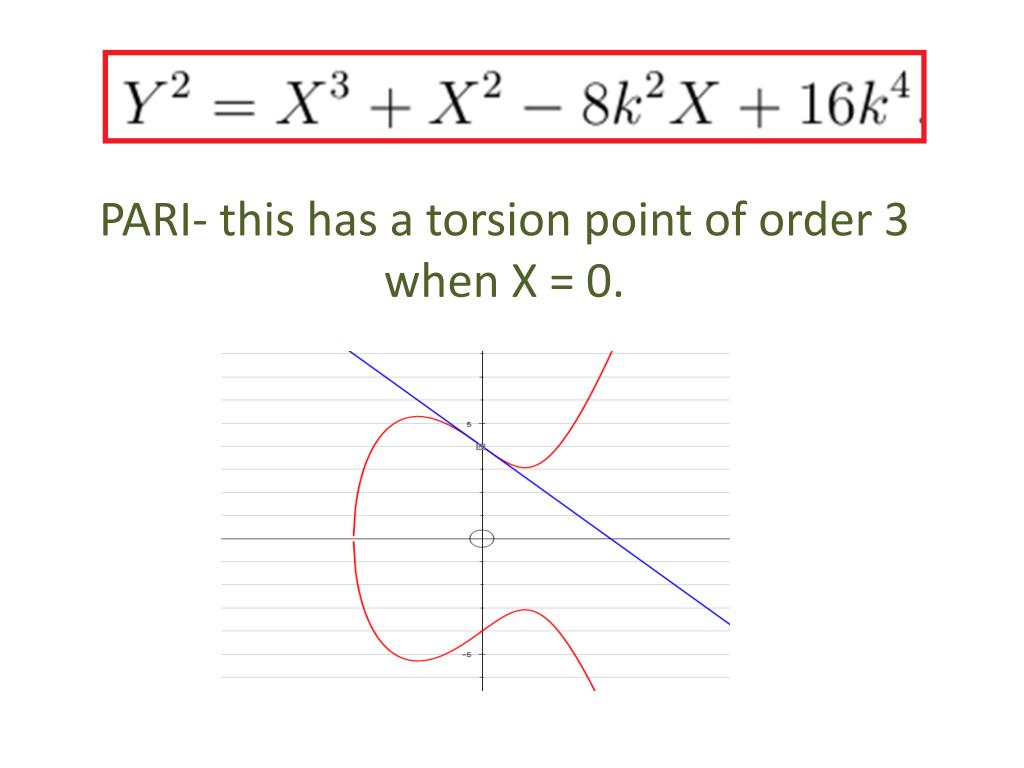 PPT An Introduction to Elliptic Curves PowerPoint Presentation, free