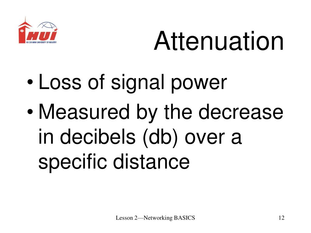 PPT Networking BASICS PowerPoint Presentation, free download ID691856