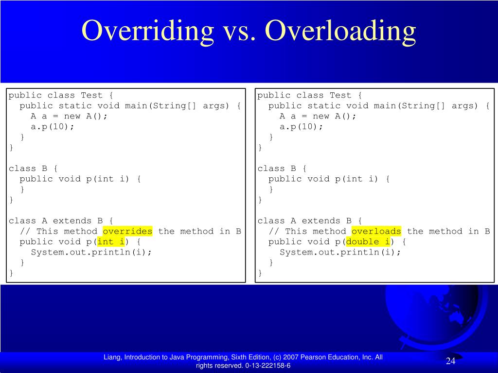 PPT Chapter 9 Inheritance and Polymorphism PowerPoint Presentation