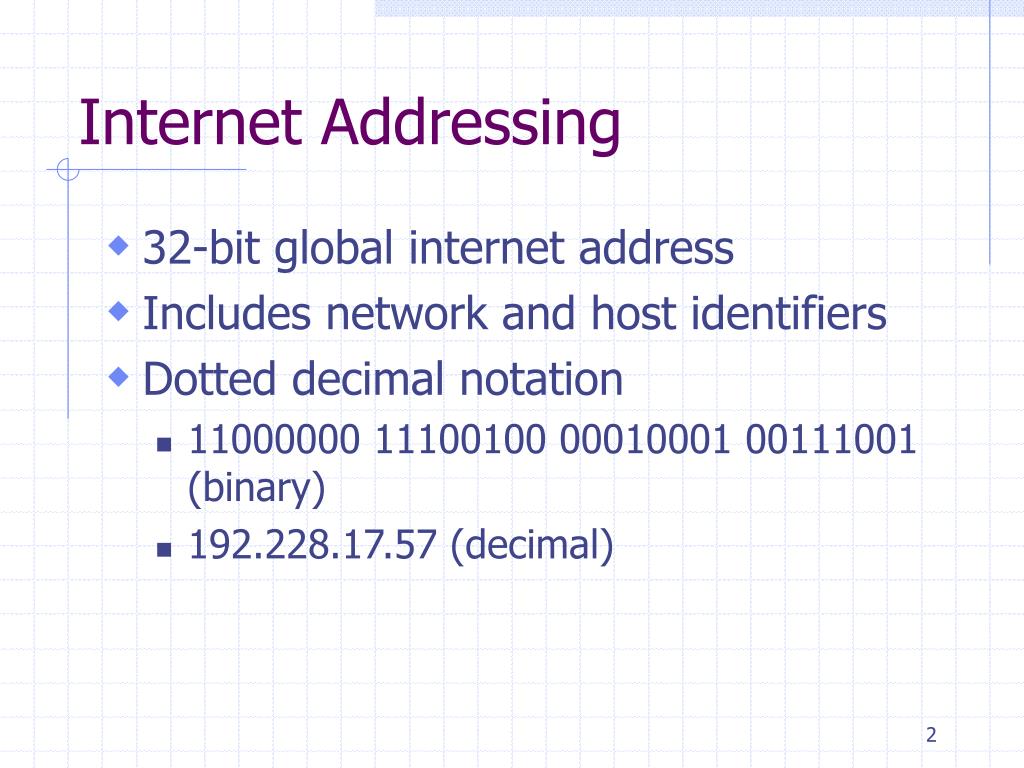 PPT Topic 6 Network Layer Chapter 5 The Addressing