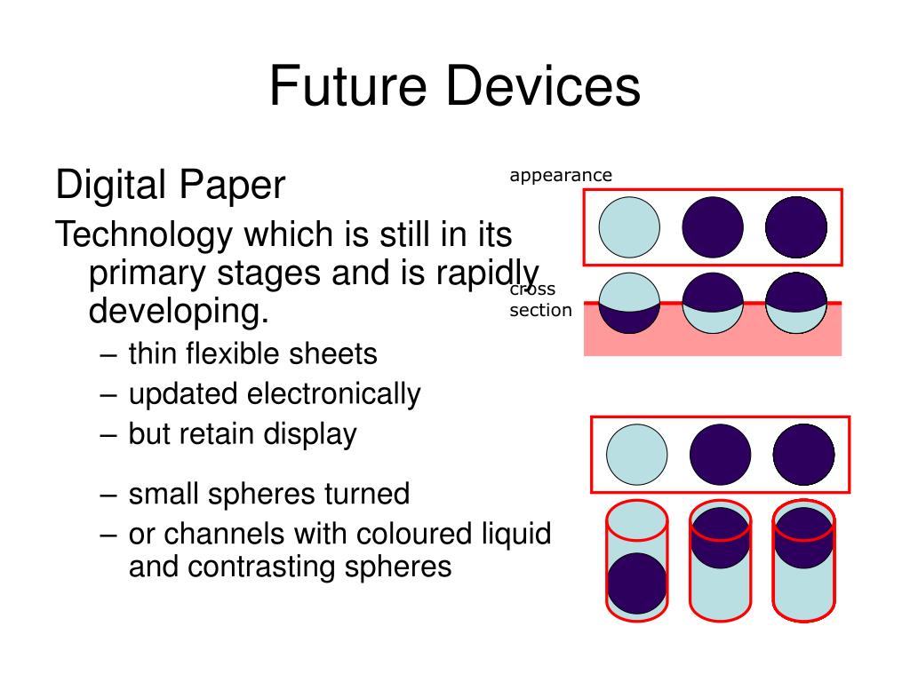 PPT Display Devices PowerPoint Presentation, free download ID693732
