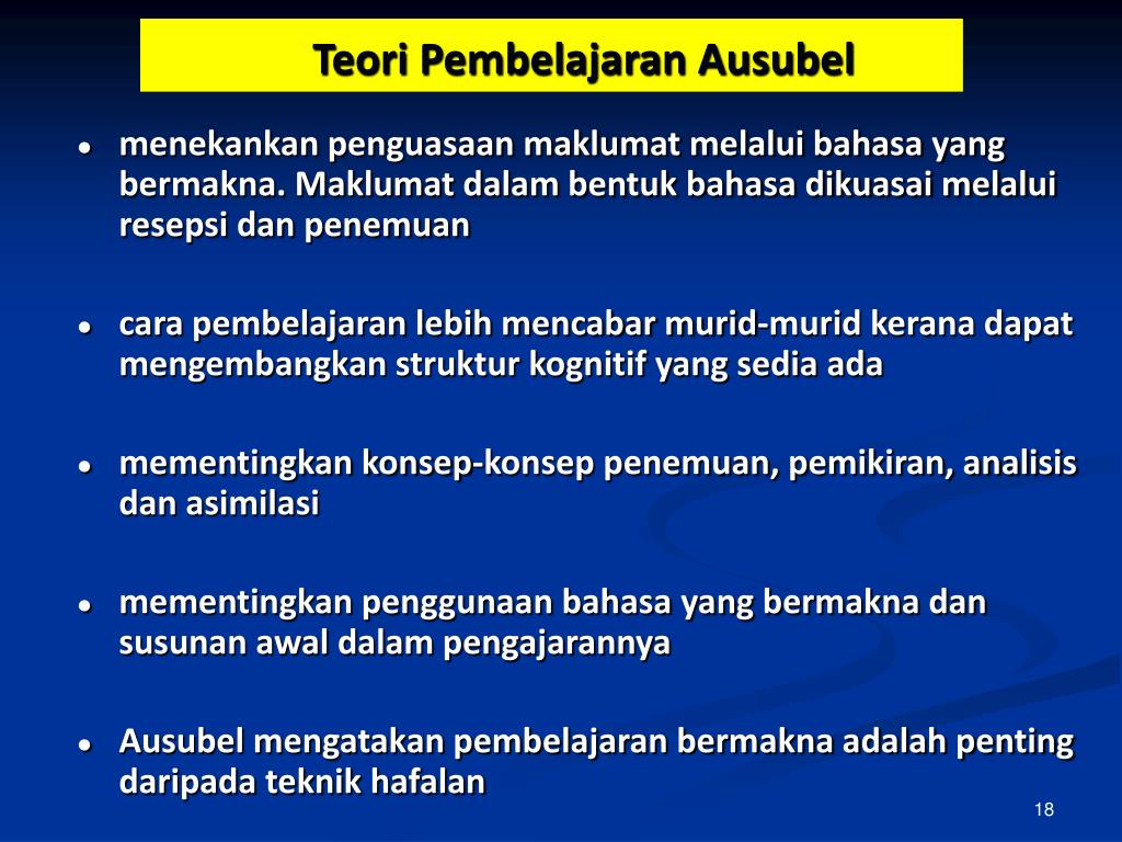 Kemahiran Kognitif Melalui Peta I Think / Whether it's