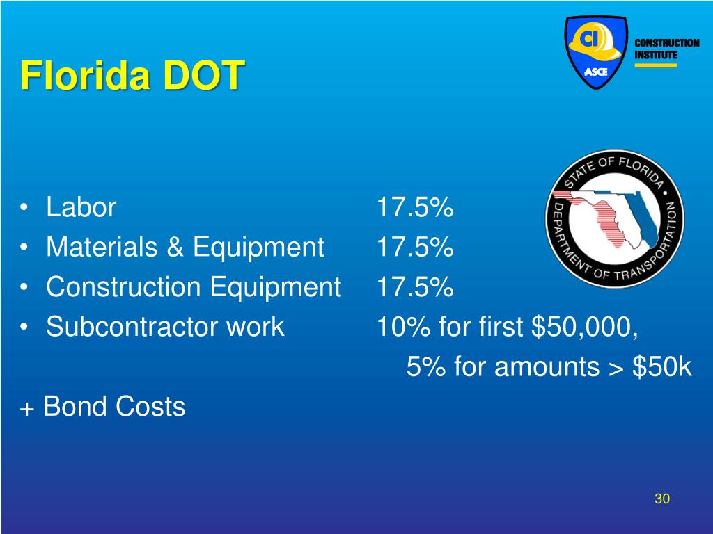 PPT Contract Change Clause The Change Order Process PowerPoint