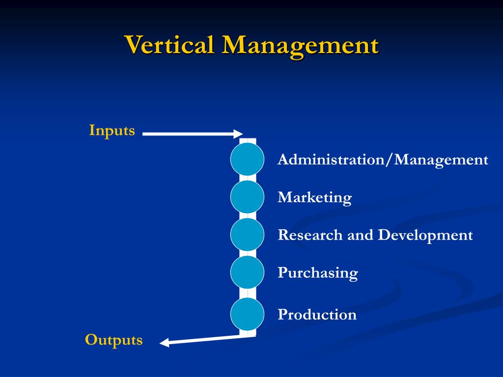 PPT Implementing a Quality Management System Presented by USDA GRAIN