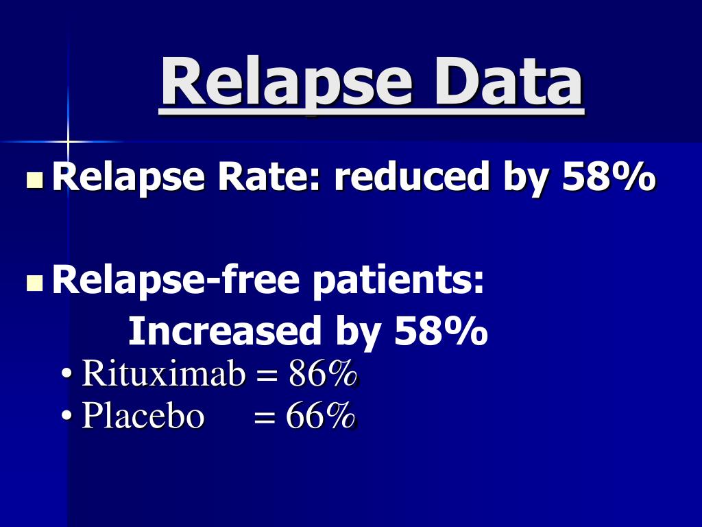 PPT Rituximab (RITUXAN) & Multiple Sclerosis PowerPoint Presentation