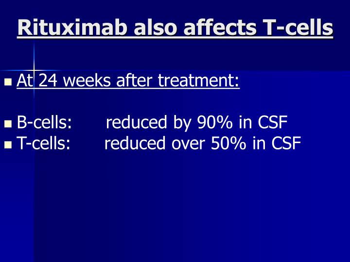 PPT Rituximab (RITUXAN) & Multiple Sclerosis PowerPoint Presentation