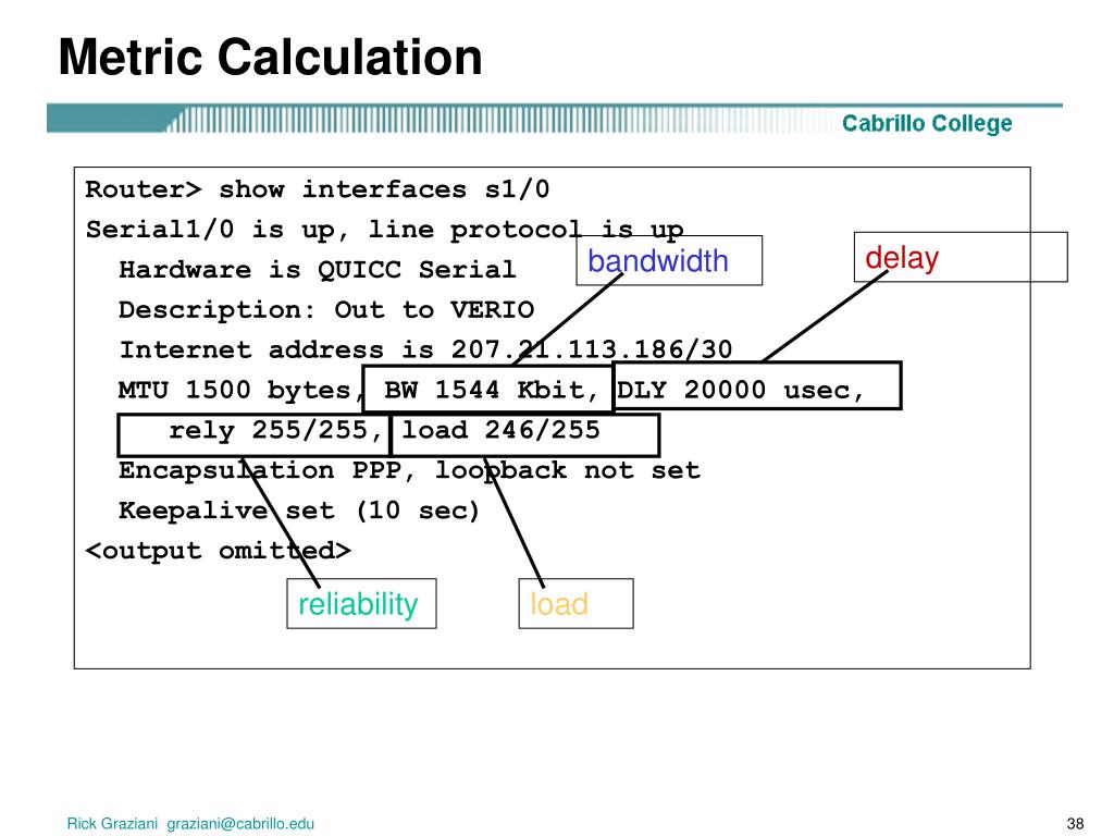 PPT Ch. 7 Distance Vector Routing Protocols Part 2 of
