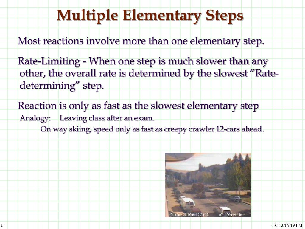 PPT Reaction Mechanisms Steps of a Reaction PowerPoint Presentation