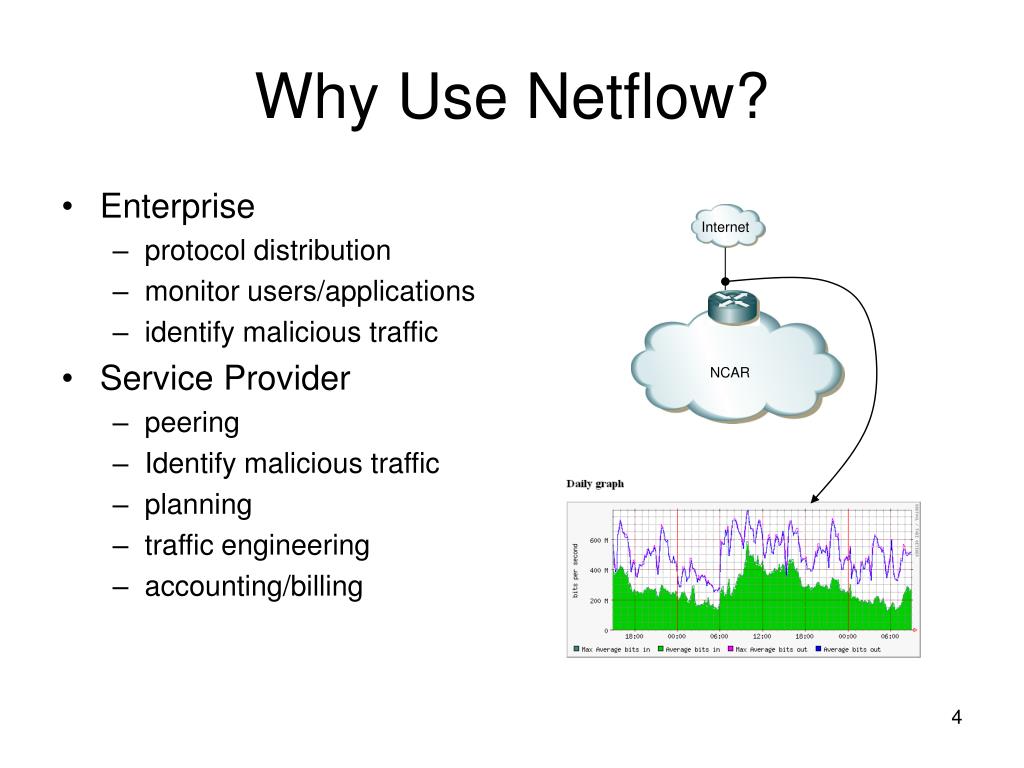 PPT Netflow PowerPoint Presentation, free download ID698942