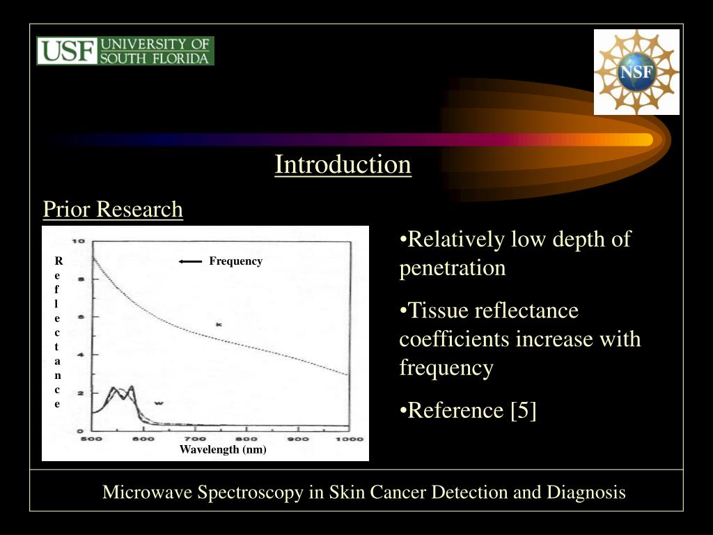 PPT Microwave Spectroscopy in Skin Cancer Detection and Diagnosis
