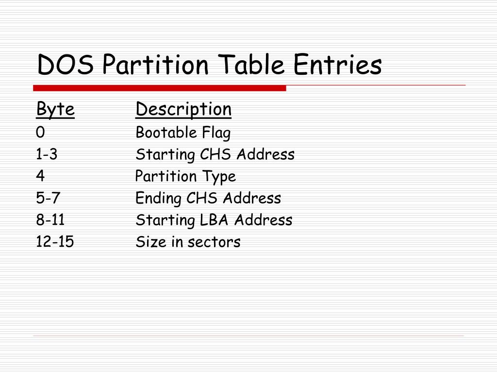 PPT Computer Forensics PowerPoint Presentation, free download ID701022