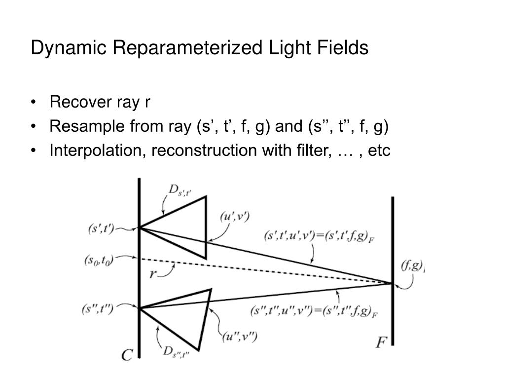 PPT Light Field Rendering PowerPoint Presentation, free download ID
