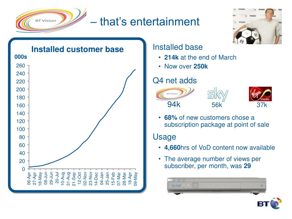 PPT BT Group plc Q4 and preliminary 2007/8 full year results