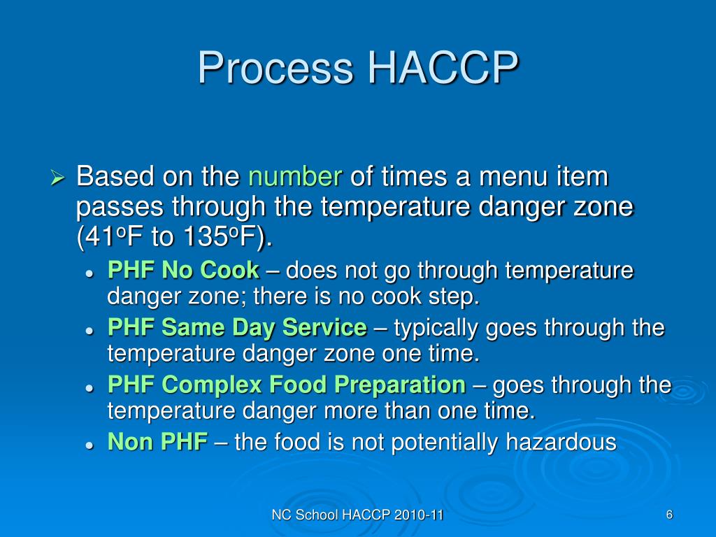 PPT Hazard Analysis Critical Control Point ( HACCP) Requirements in