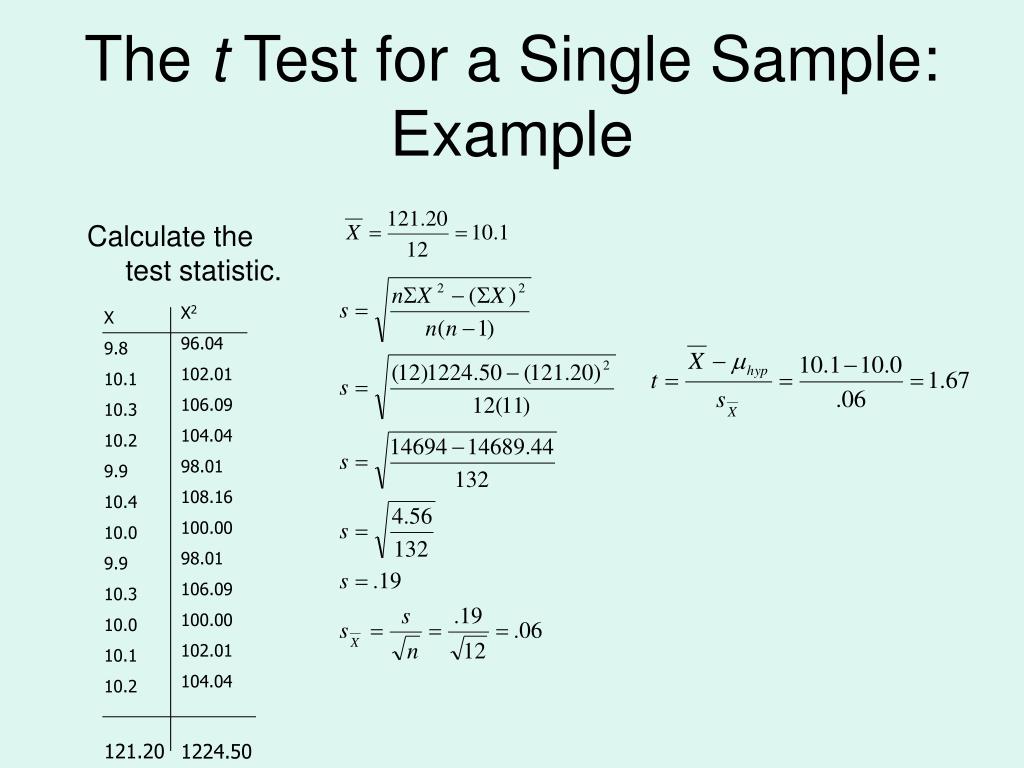 PPT The one sample ttest PowerPoint Presentation, free download ID